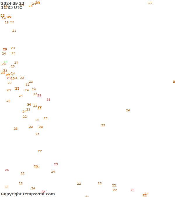 Aktuelle Messwerte für Philippinensee