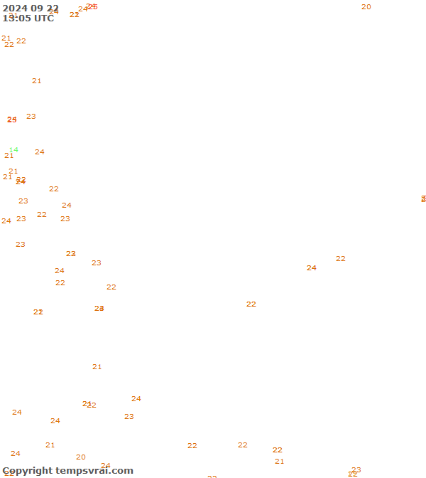 Aktuelle Messwerte für Philippinensee