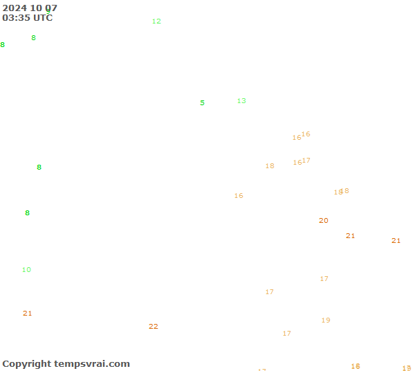 Aktuelle Messwerte für Pakistan