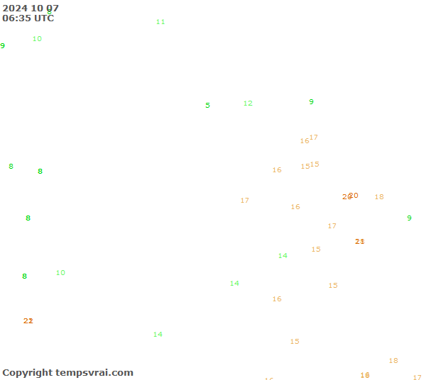 Aktuelle Messwerte für Pakistan