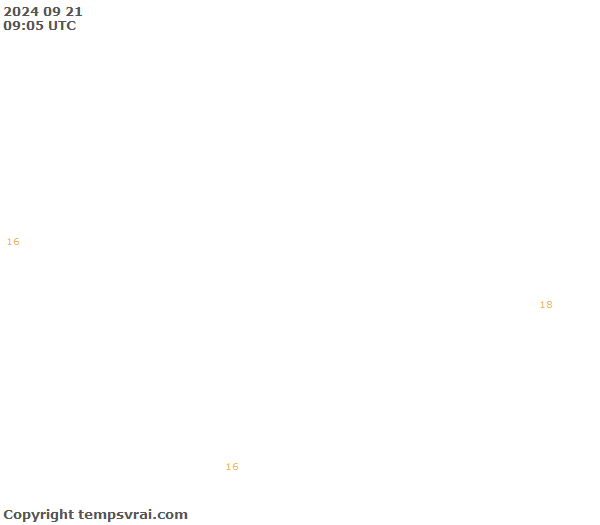 Aktuelle Messwerte für Tonga