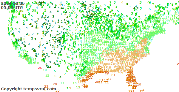 Aktuelle Messwerte für USA