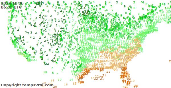 Aktuelle Messwerte für USA