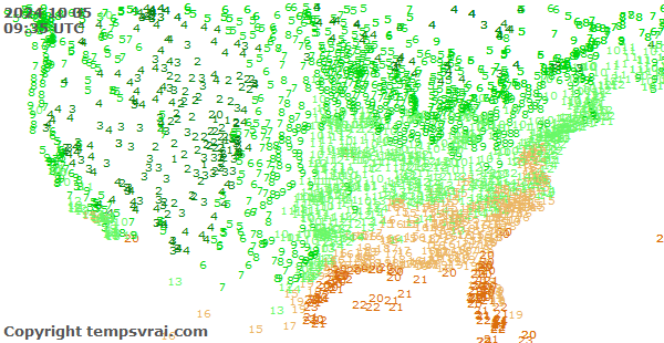 Aktuelle Messwerte für USA