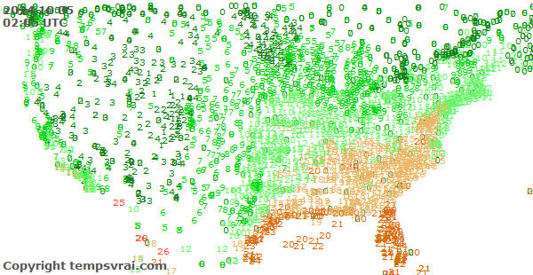 Aktuelle Messwerte für USA