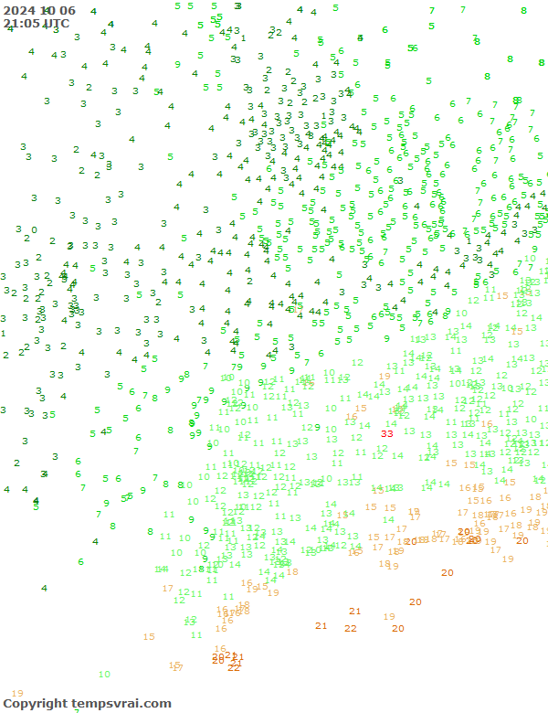 Aktuelle Messwerte für USA-Mitte