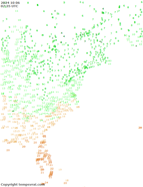 Observations for USA East