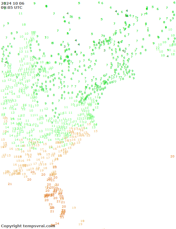 Observations for USA East