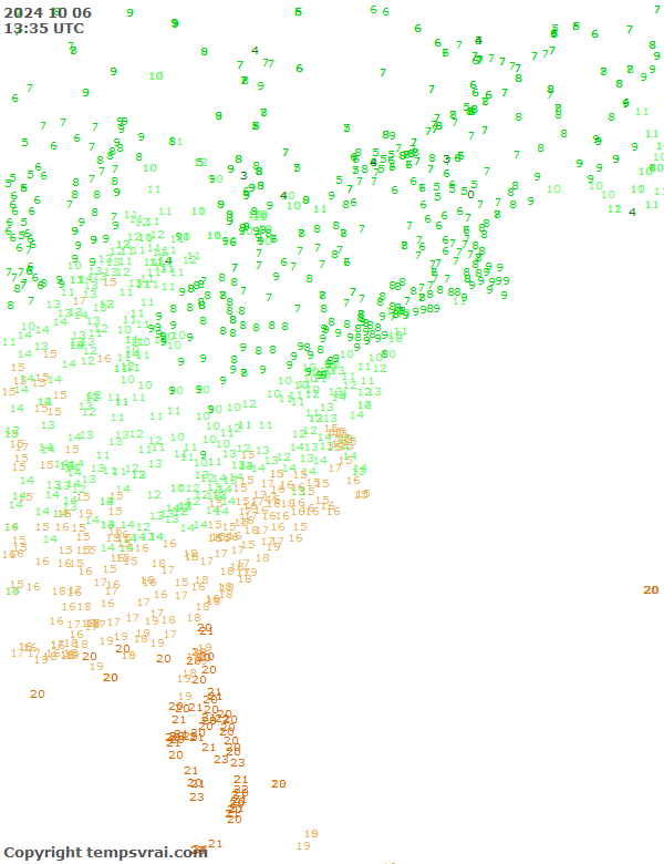 Observations for USA East