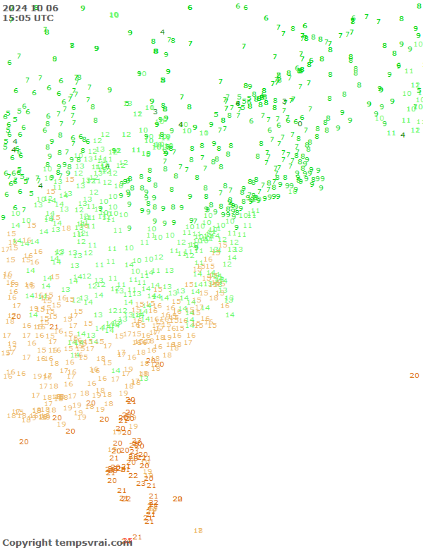 Observations for USA East