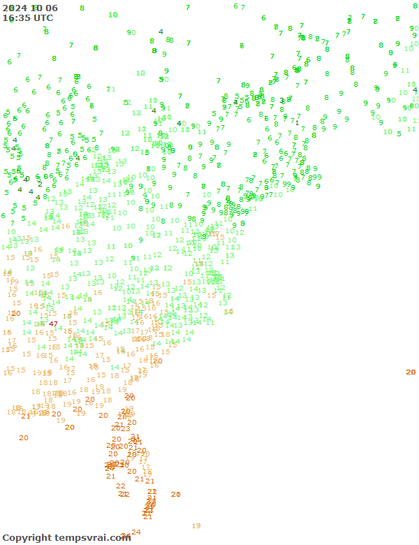 Observations for USA East