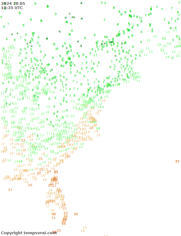 Observations for USA East