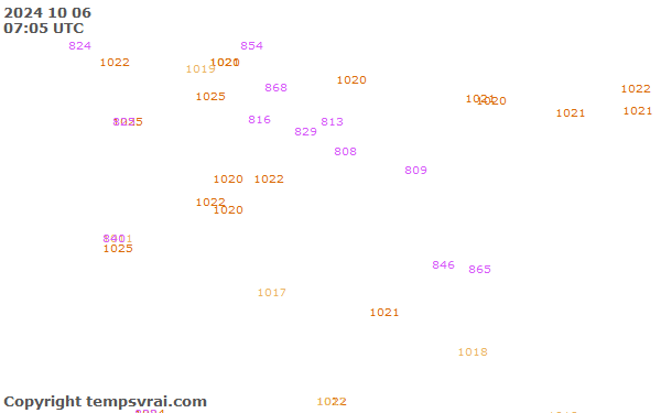 Aktuelle Messwerte für Armenien