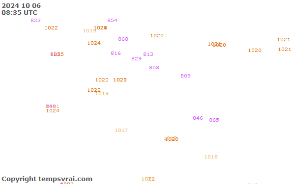 Aktuelle Messwerte für Armenien