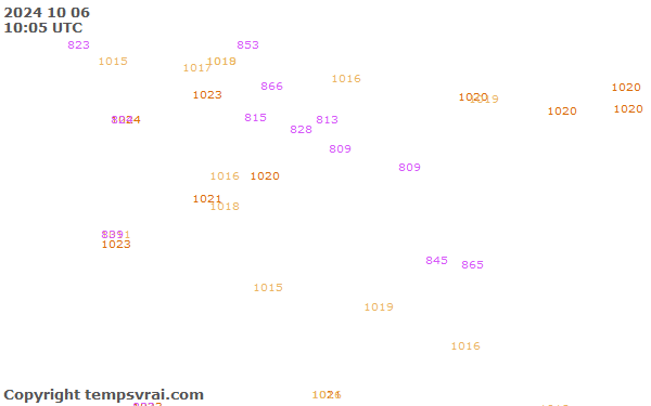 Aktuelle Messwerte für Armenien