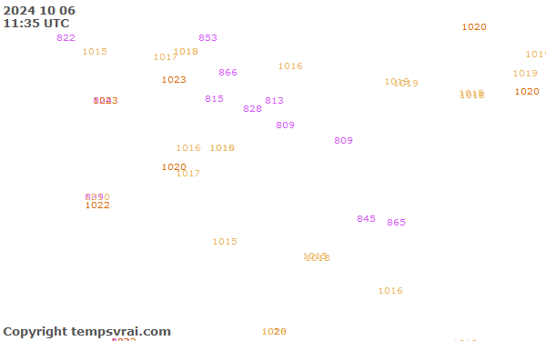 Aktuelle Messwerte für Armenien