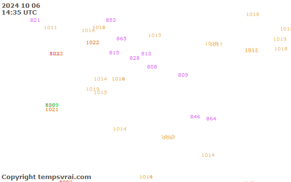 Aktuelle Messwerte für Armenien