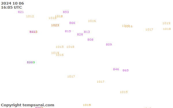 Aktuelle Messwerte für Armenien