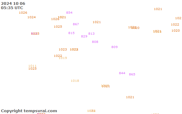 Aktuelle Messwerte für Armenien