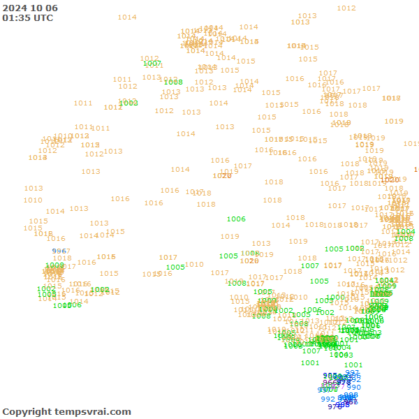 Aktuelle Messwerte für Australien