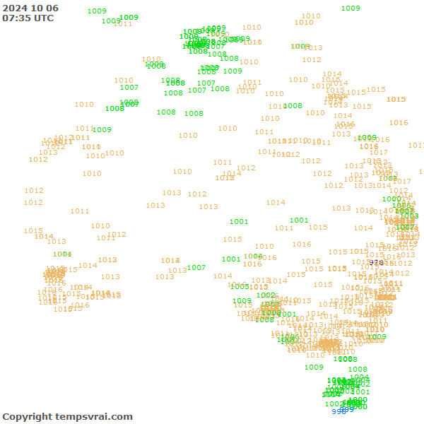 Aktuelle Messwerte für Australien