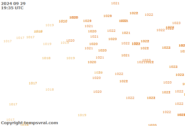 Observations for Belgium