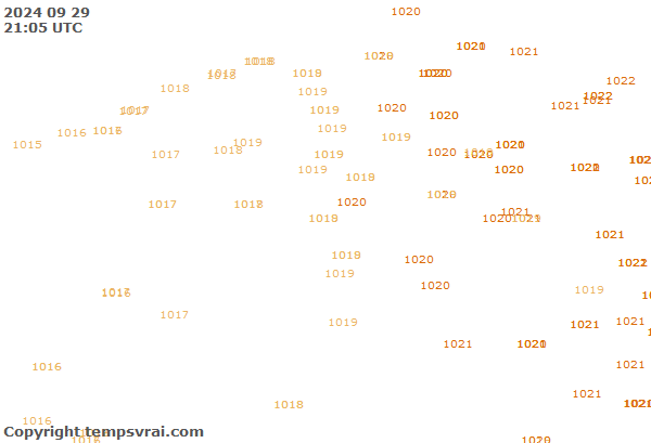 Observations for Belgium