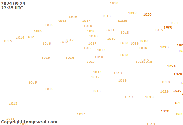 Observations for Belgium