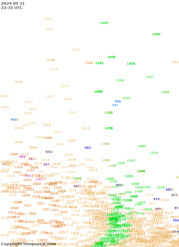 Observations for Canada Central