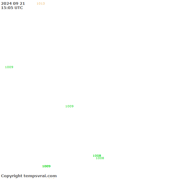 Aktuelle Messwerte für Republik Kongo