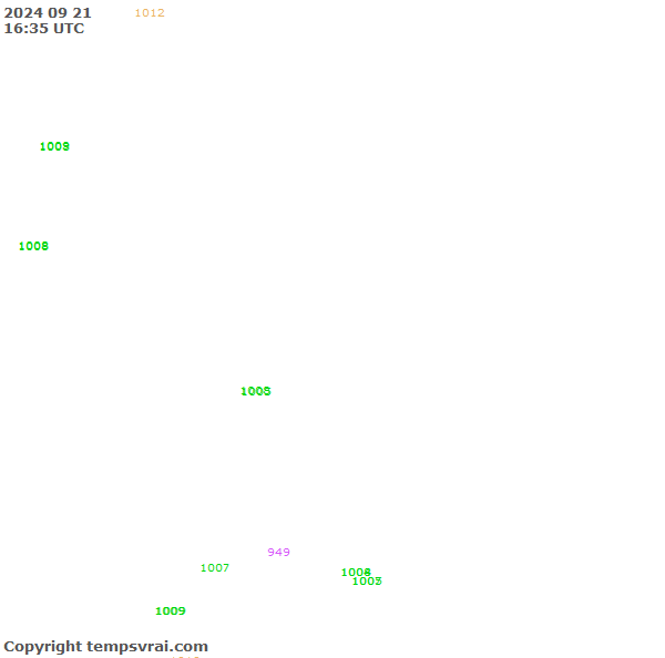 Observations for Republic of the Congo