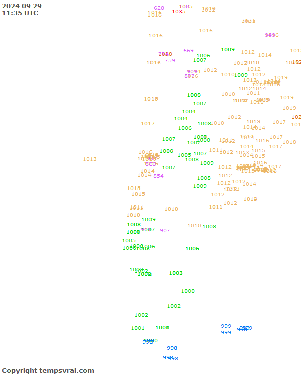 Aktuelle Messwerte für Chile