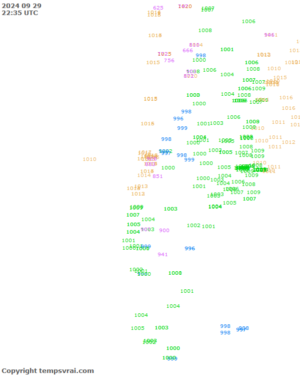 Aktuelle Messwerte für Chile