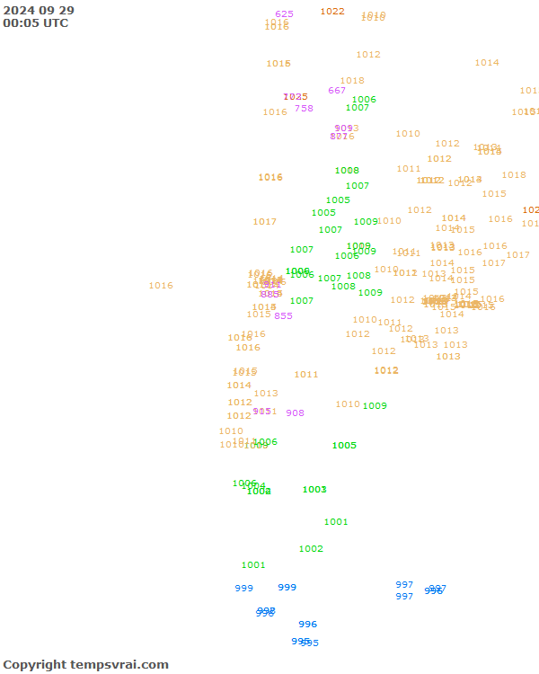 Aktuelle Messwerte für Chile