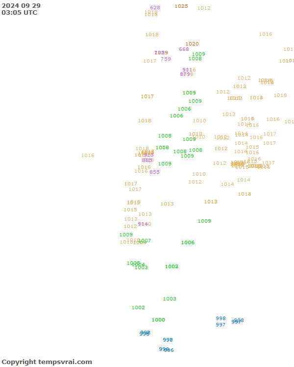 Aktuelle Messwerte für Chile