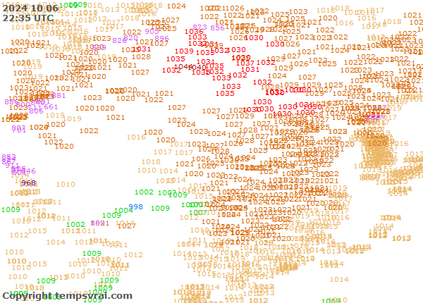 Aktuelle Messwerte für China