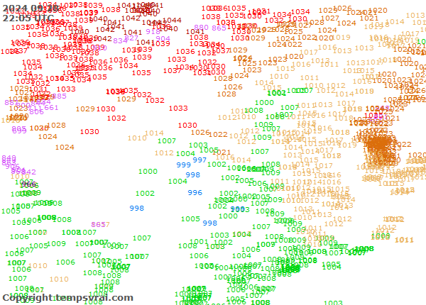 Aktuelle Messwerte für China