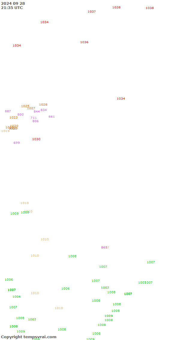 Aktuelle Messwerte für China-West