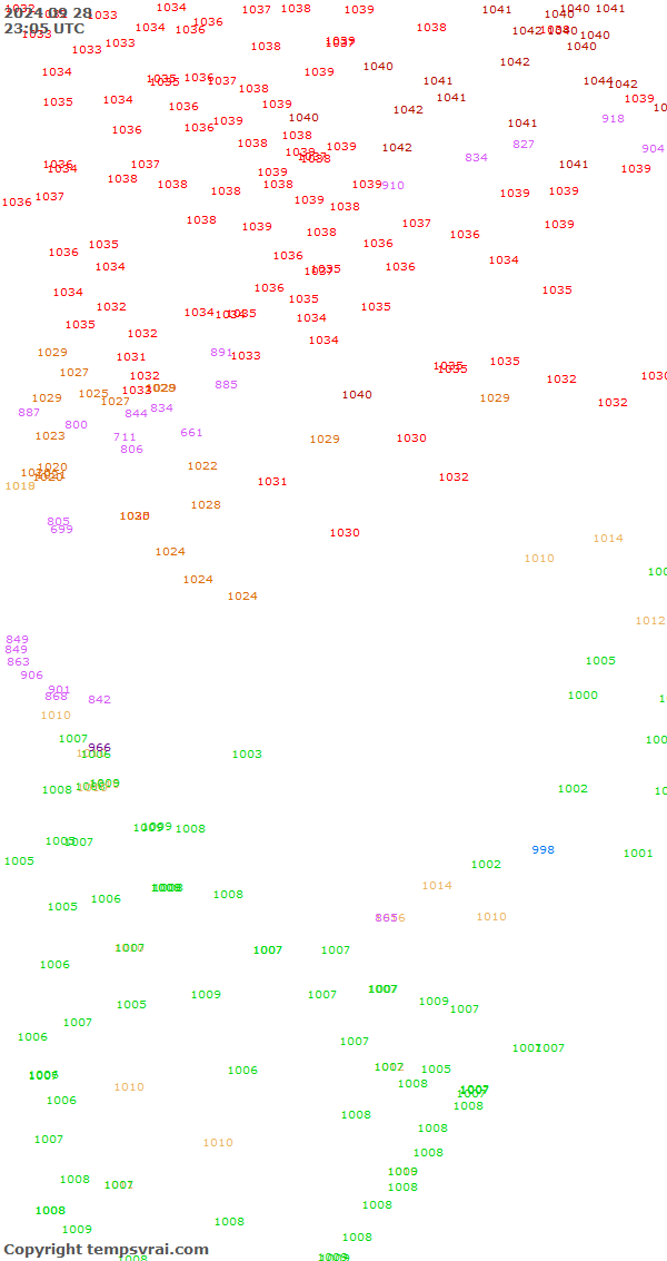 Aktuelle Messwerte für China-West