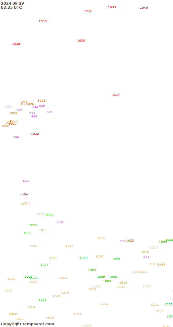 Aktuelle Messwerte für China-West