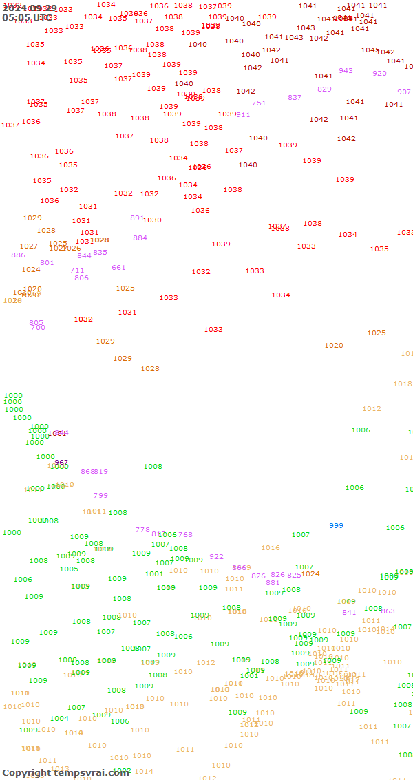 Aktuelle Messwerte für China-West