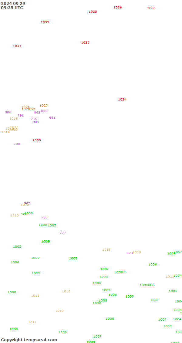 Aktuelle Messwerte für China-West