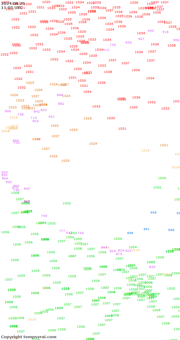 Aktuelle Messwerte für China-West