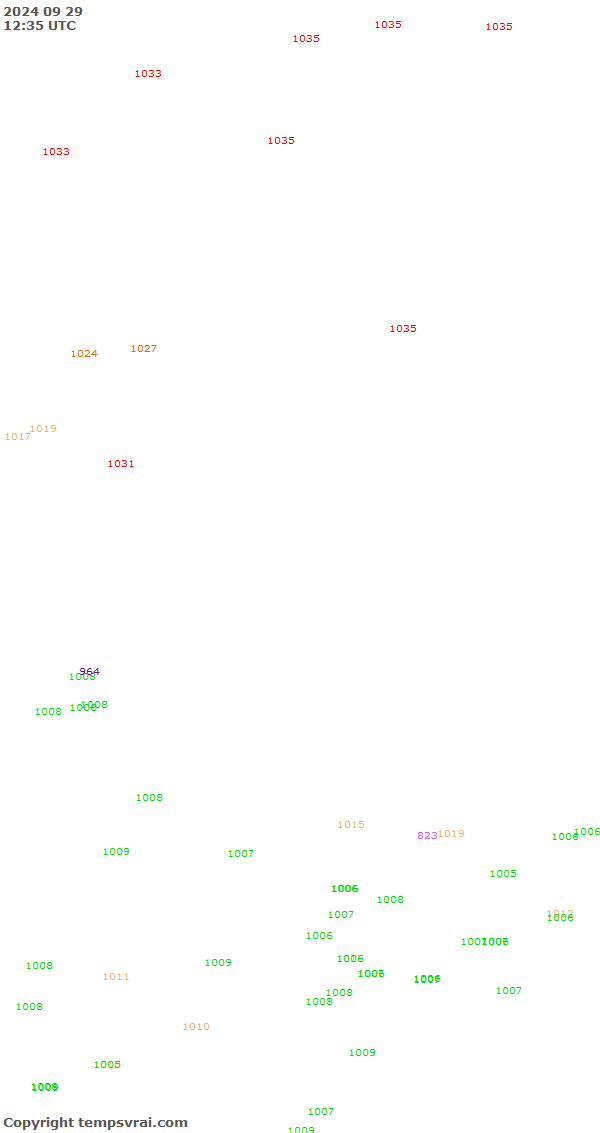 Aktuelle Messwerte für China-West