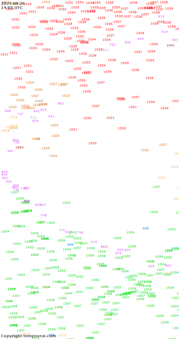 Aktuelle Messwerte für China-West