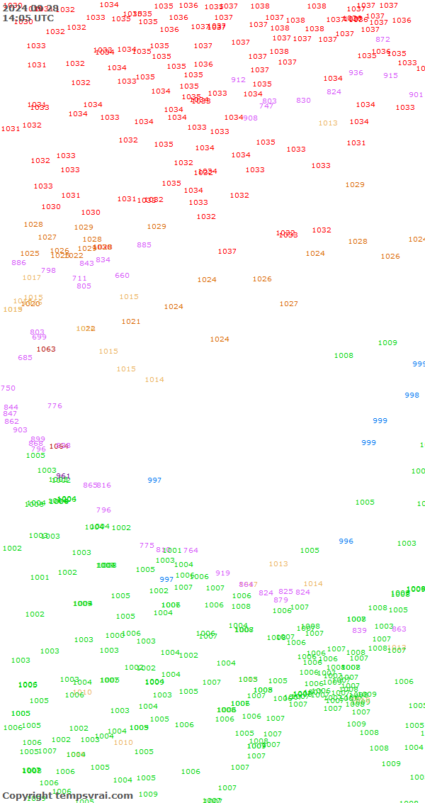 Aktuelle Messwerte für China-West