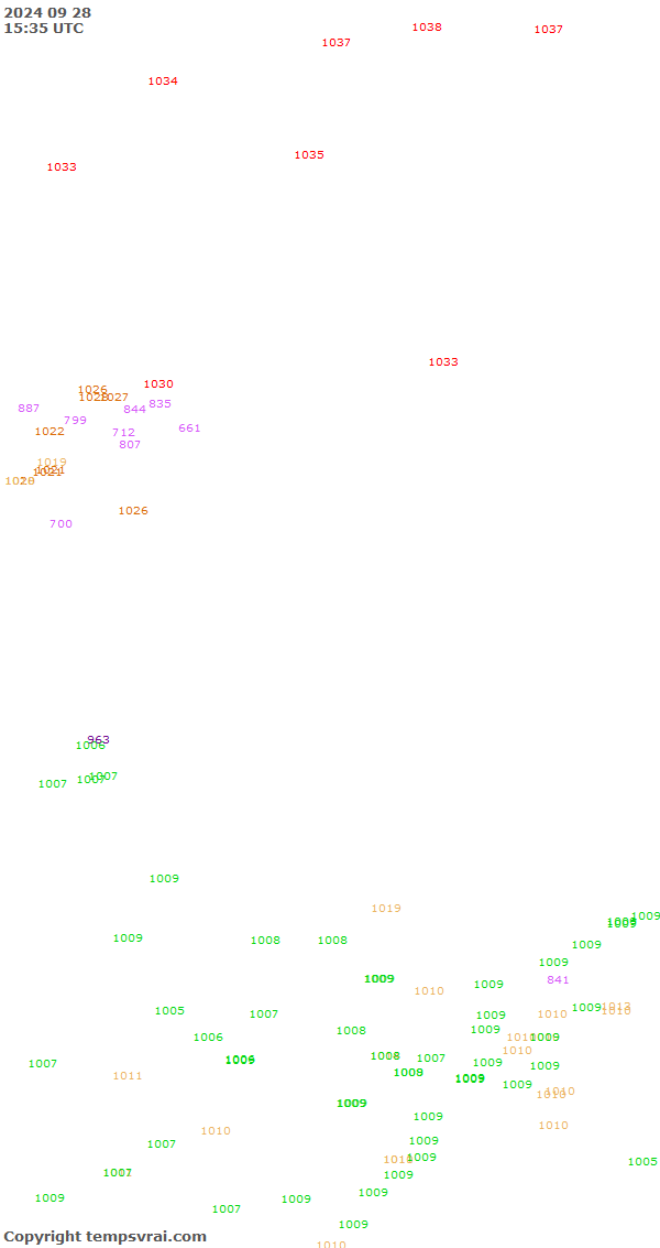 Aktuelle Messwerte für China-West