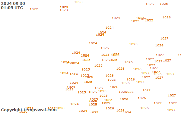 Aktuelle Messwerte für Dänemark