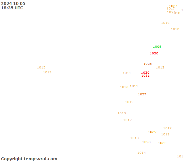 Observations for Ecuador