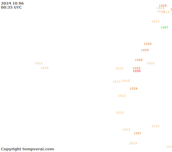 Observations for Ecuador